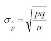 Standard Deviation for Sample Proportion Formula