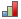 SPSS Ordinal Icon