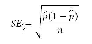 Standard Error for Sample Proportion Formula